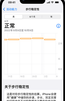 德城iPhone手机维修如何在iPhone开启'步行稳定性通知'