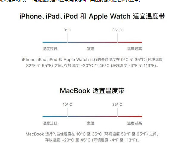 德城苹果13维修分享iPhone 13耗电越来越快怎么办 